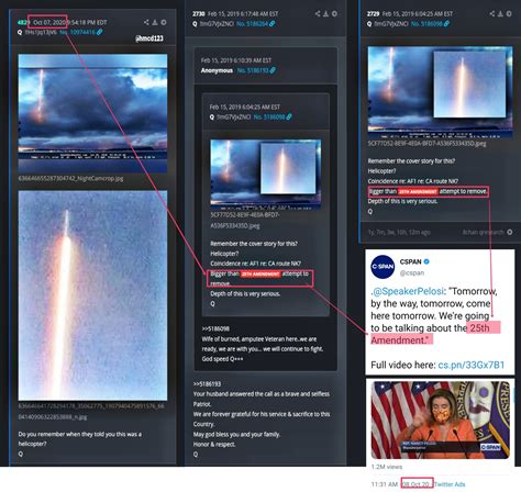 Q, Truths, Tweets at QAgg.News