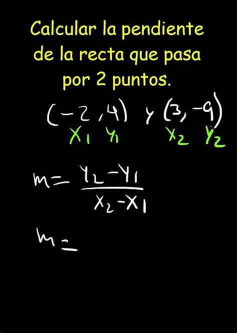 Calcular La Pendiente De La Recta Que Pasa Por 2 Puntos Shorts Youtube