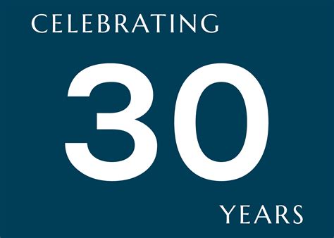 Celebrating 30 Years of Growth & Change | Blog