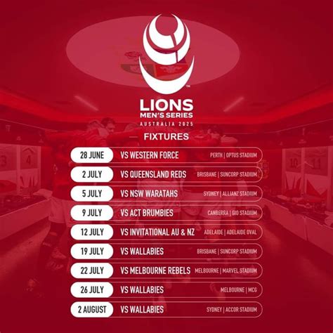 2025 Lions Fixtures : r/rugbyunion