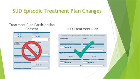 Changes To The Sud Treatment Plan Effective 11419