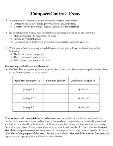 Compare And Contrast Chart Examples