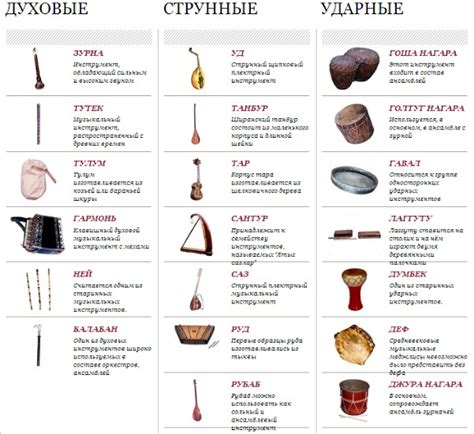 История Ударного Инструмента - streamingallege