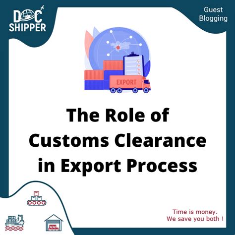 The Role Of Customs Clearance In Export Process FNM Vietnam