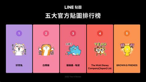 LINE貼圖年度榜單公開力量人晨晨貼圖最受19歲下用戶喜愛 科技 Newtalk新聞