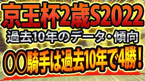 【京王杯2歳ステークス 2022】過去データを分析した競馬予想 ～登録馬と想定オッズ～ サインはファンファーレとパトロール【jra京王杯二歳s