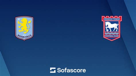 Escalações De Aston Villa X Ipswich Town - Aston Villa x Ipswich Town placar ao vivo, H2H e escalações | Sofascore