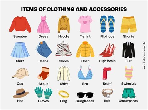 Roupas Em Ingles Lista - Verbos Usados Para Falar De Roupas Em Inglês – TMBI