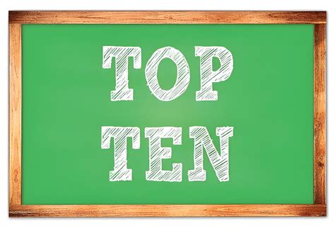 Best Schools In Rawalpindi Top 10 Picks For 2024