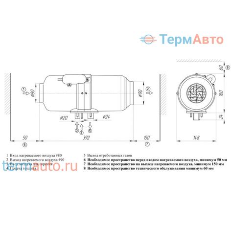 Планар - воздушный автономный отопитель производства Теплостар-Самара ...