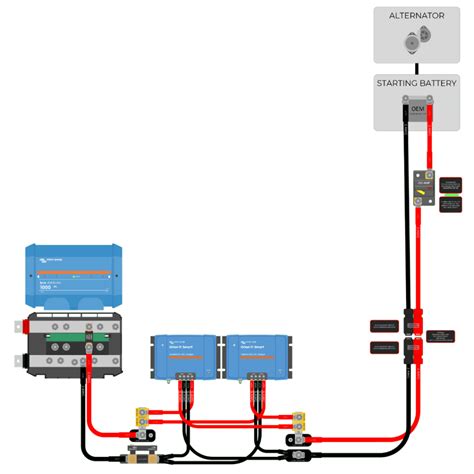 Dual Victron Orion 12 12 30 Wiring Kit EXPLORIST Life