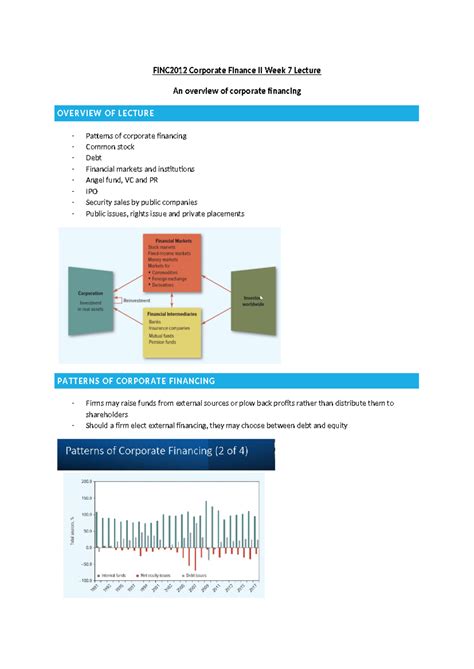 FINC2012 Week 7 Lecture FINC2012 Corporate Finance II Week 7 Lecture