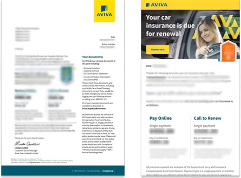 Renew Your Car Insurance Policy Aviva Ireland