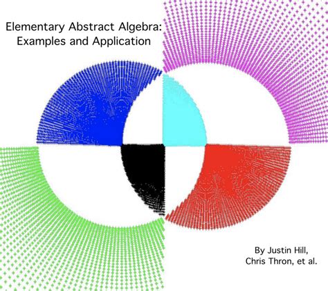 Abstract Algebra: Examples and Applications