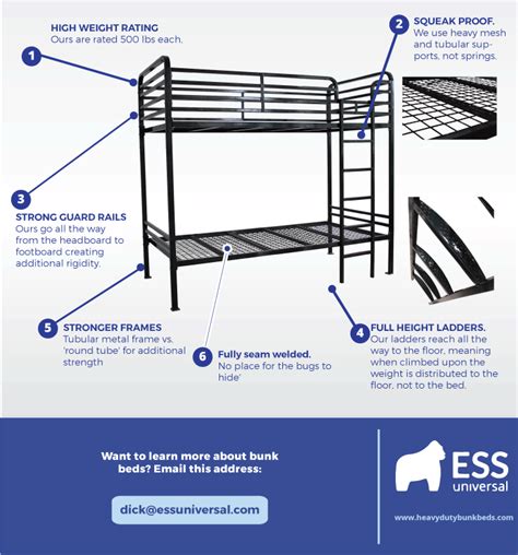 How To Buy A Great Bunk Bed 6 Qualities To Look For