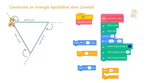 Scratch Construction D Un Triangle Quilat Ral Youtube