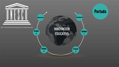 Unesco Innovación Educativa By Eliot Eduardo Valverde On Prezi