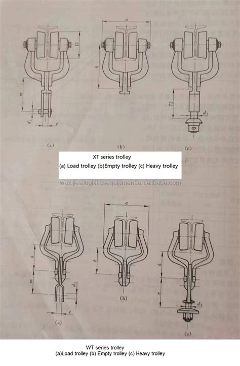 conveyor trolley forged chain trolley overhead conveyor hanger