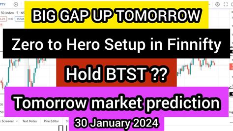 Tomorrow Market Prediction Banknifty Gap Up Or Gap Down Tomorrow