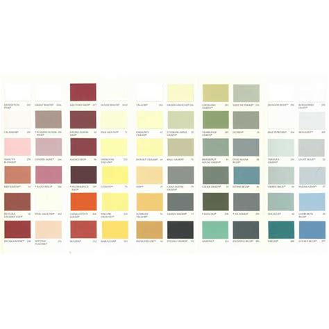 Farrow And Ball Kleurenkaart Farrow And Ball De Kleurenwaaier