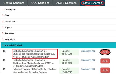 Scholarships Gov In Nsp Arunachal Pradesh Umbrella Scheme For Education