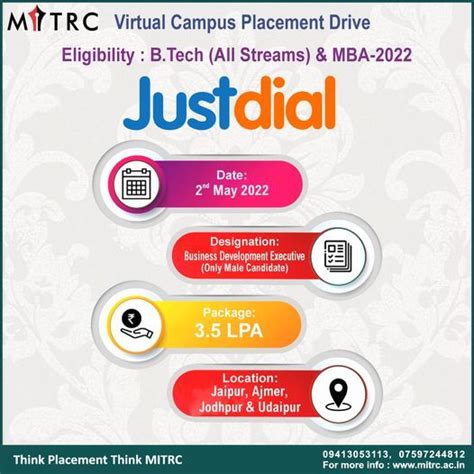 tpo mitrc posted  linkedin