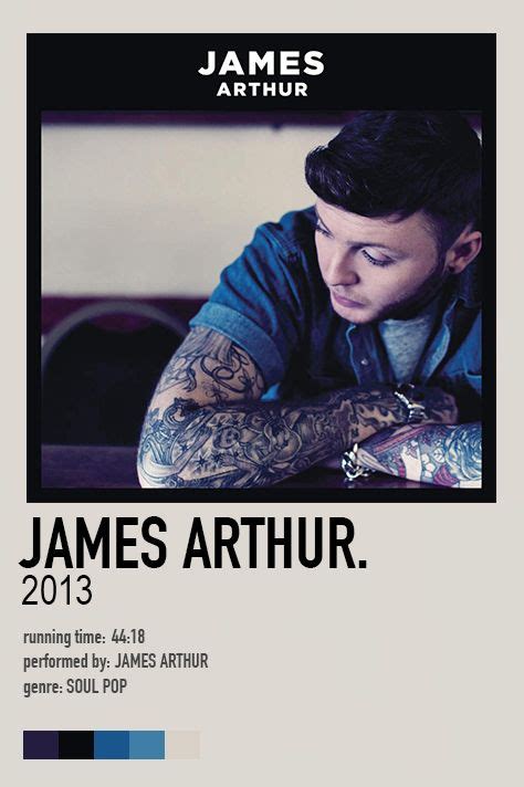 James Arthur Album Poster James Arthur James Arthur Album Music