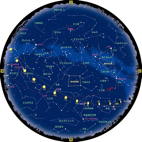 AstroArts: 星空ガイド