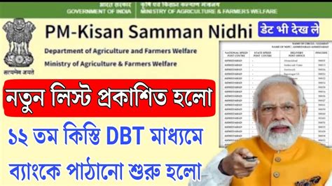 Pm Kisan 12 Installment On Today Pm Kisan 12 Installment 2000 Rupees