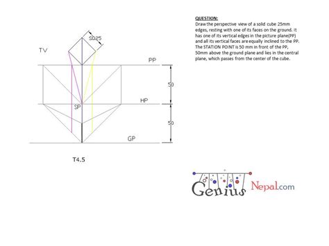 Engineering Drawing Tutorials Pictorial Drawing With Front And Side