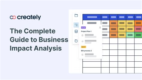 What Is A Business Impact Analysis Complete Guide With Templates