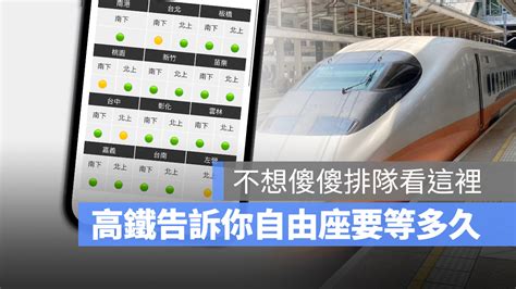 高鐵自由座人潮、數量查詢：搭車前看這裡就知道要等多久 蘋果仁 果仁 Iphone Ios 好物推薦科技媒體