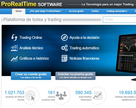 Review Sobre Prorealtime Qu Es Y C Mo Funciona Guiatrading Net