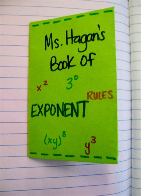 Properties Of Exponents Foldable