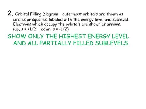 Orbital Filling Diagram - exatin.info