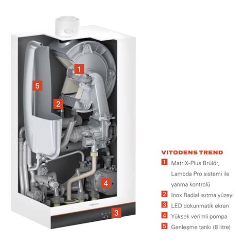 Viessmann Vitodens Trend Kw Yo U Mal Kombi