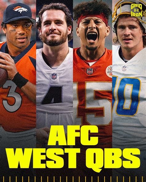 Bleacher Report On Twitter AFC West Race Looking Scary Brgridiron