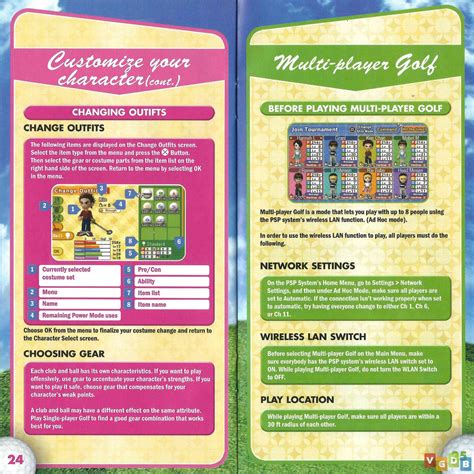 Hot Shots Golf Open Tee VGDB Vídeo Game Data Base