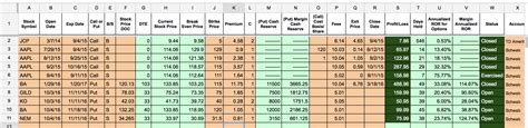 Stock Option Tracking Spreadsheet for Options Tracker Spreadsheet – Two ...