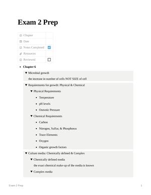 Exam Prep Exam Review Exam Prep Chapter Date Notes Completed