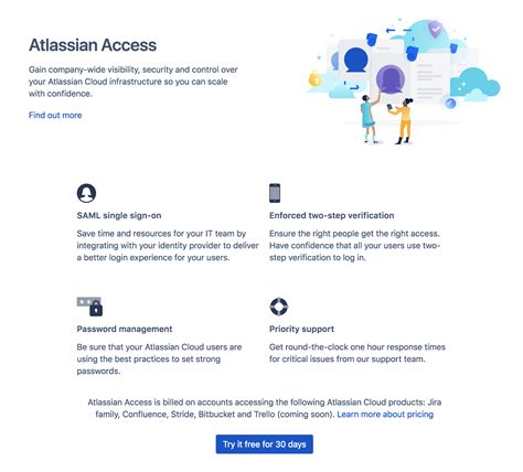 Security With Atlassian Access Atlassian Documentation