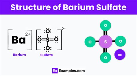 Barium Sulfate (BaSO₄) - Definition, Structure, Preparation, Properties, Uses, Effects on Human Body