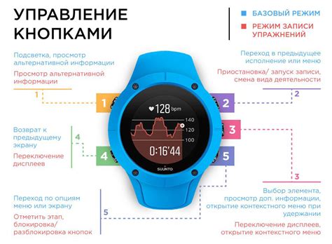 Обзор спортивных часов Suunto Spartan Trainer — блог AllTime.ru