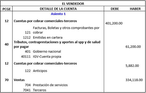 Costo De Venta Asiento Contable Image To U