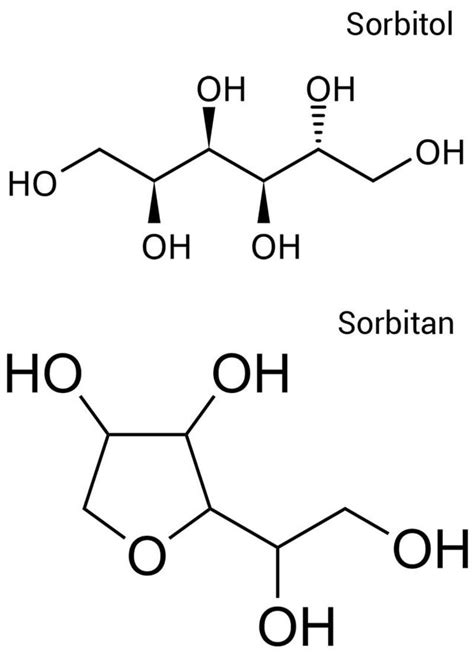 Benefits Of Roquette S Polysorb® 85 70 00