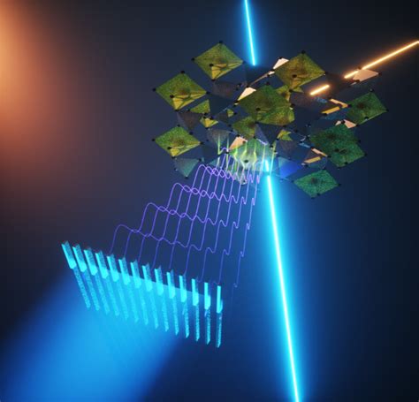 Transport Grating Spectroscopy At The Nanoscale Spectroscopy Europeworld