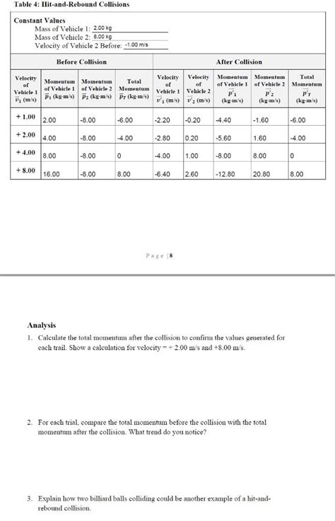 Solved Analysis 1. Calculate the total momentum after the | Chegg.com