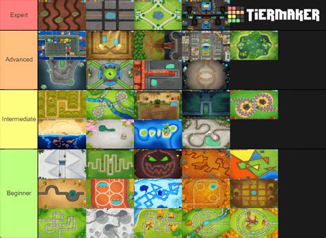 btd maps based         rbtd