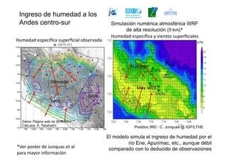 Circulaciones De Mesoescala Y Sistemas De Precipitaci N En Los Andes