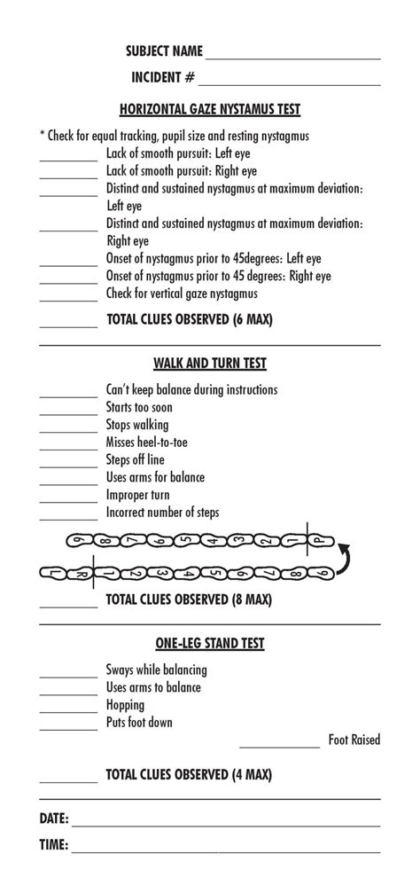 Dwi Field Sobriety Checklist Bryce A Fetter